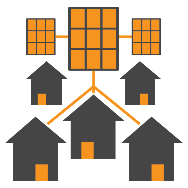 tcs-solar-options